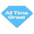 Product Badge